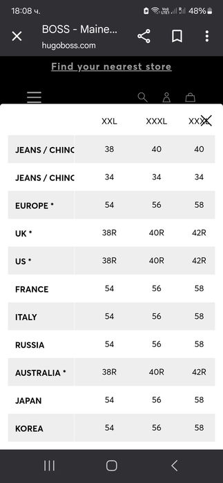 Hugo Boss Мъжки дънки 38/34
