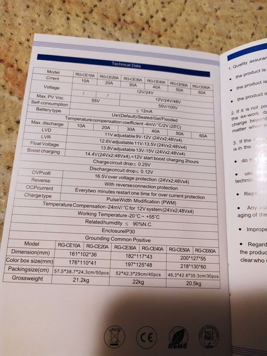Соларно зарядно 180W соларна система 12 волта .