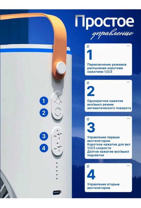 Вентилятор-кондицианер с увлажнителем