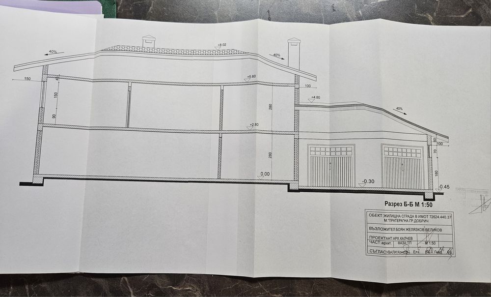Къща кв. Лозята 3-ти път
