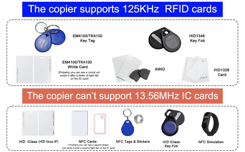 RFID Четец и Копир 125kHz EM4100/EM4305 – Handheld RFID Reader & Writer
