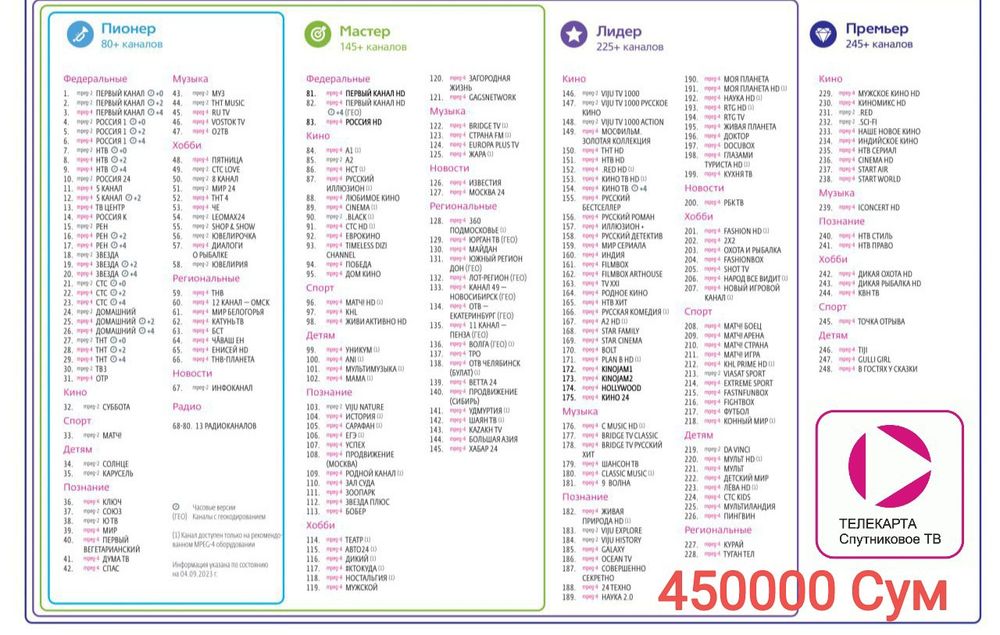 Prodlivaem Telekarta ,и шаринг