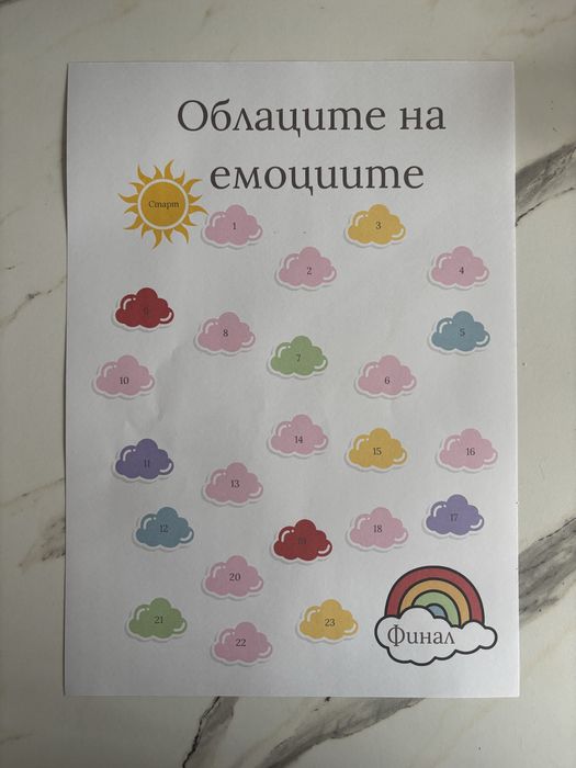 Облаците на емоциите-настолна игра