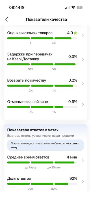Каспи магазин с ТОО