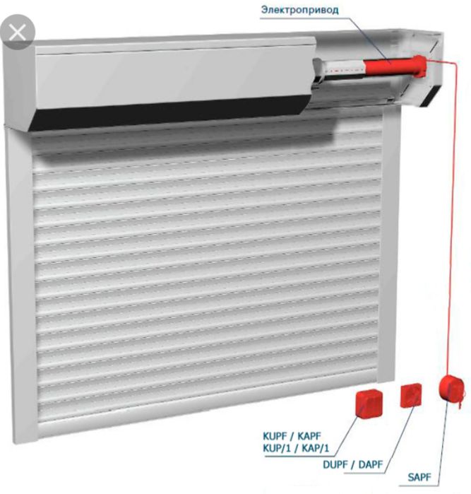 Рольставни Уральск