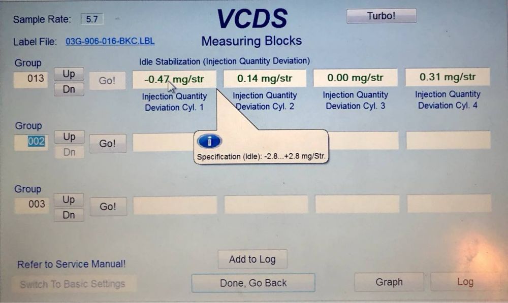 Vând injectoare