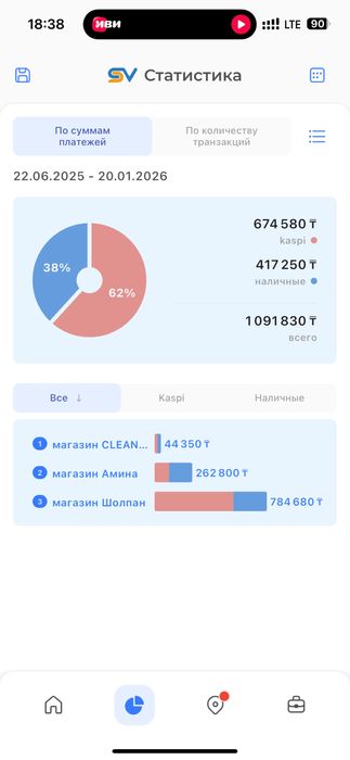 продам хватайку 2 шт
