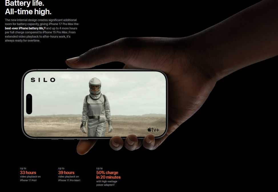 Продам  iPhone 17 Pro Max Silver 256gb e-Sim