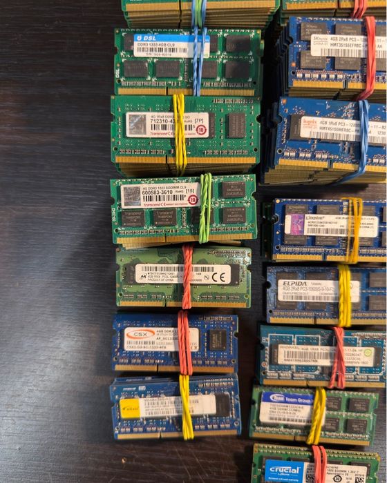 Memorii RAM Laptop 4GB DDR3 | TrueShopPC