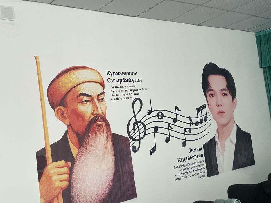 Роспись стен от 9999 за кв.м