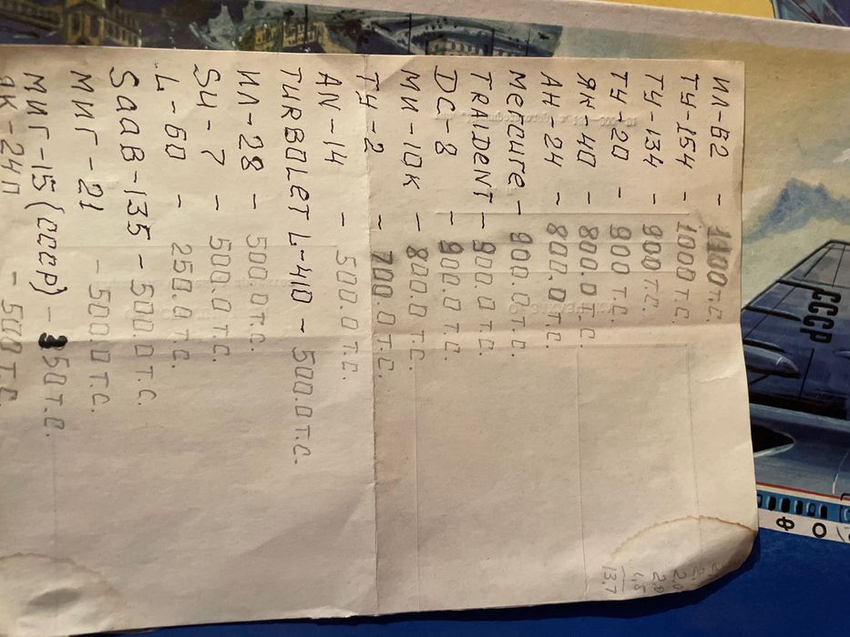 Самолеты коллекция