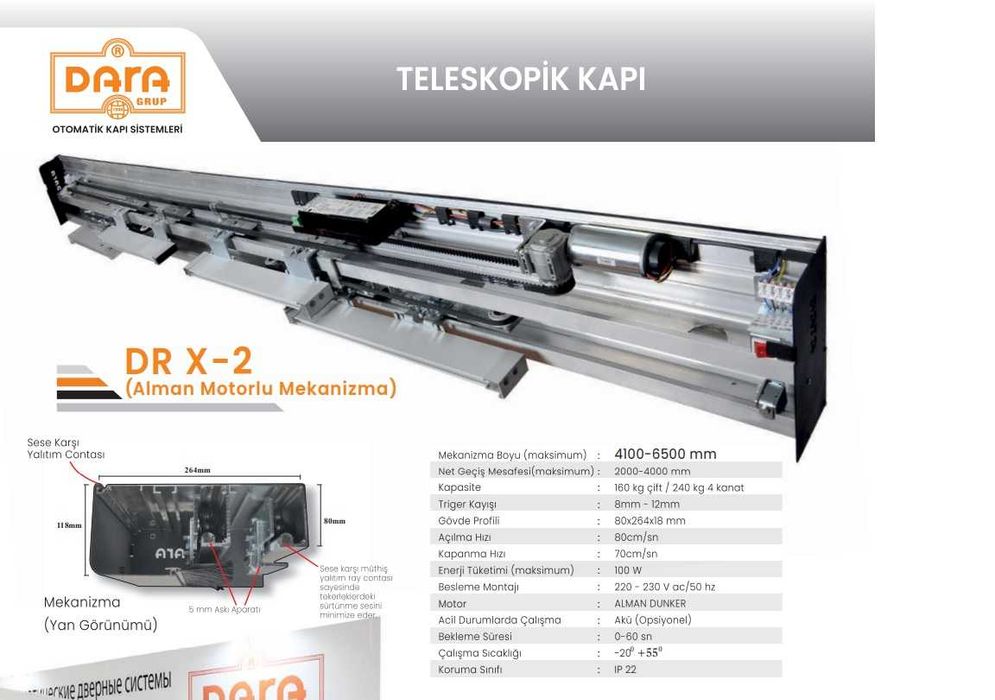 Автоматические сенсорные двери / Avtomatik sensor eshiklar