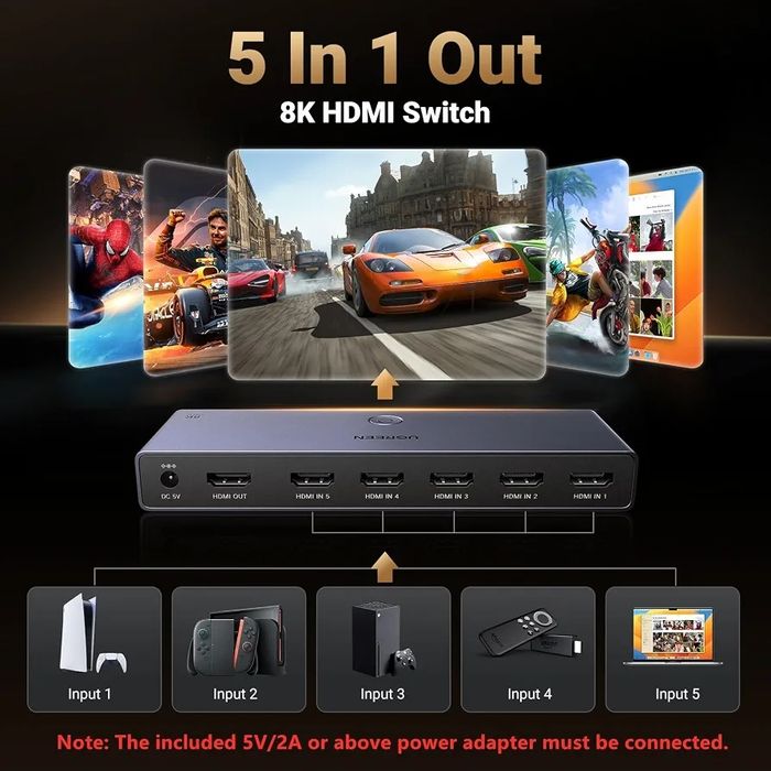 UGREEN 8K 60Hz HDMI Switch 5 in 1 Out, Aluminum, HDR10+, with Remote