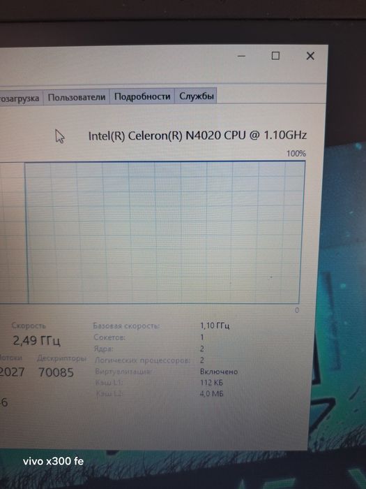 Asus E510MA с минусами