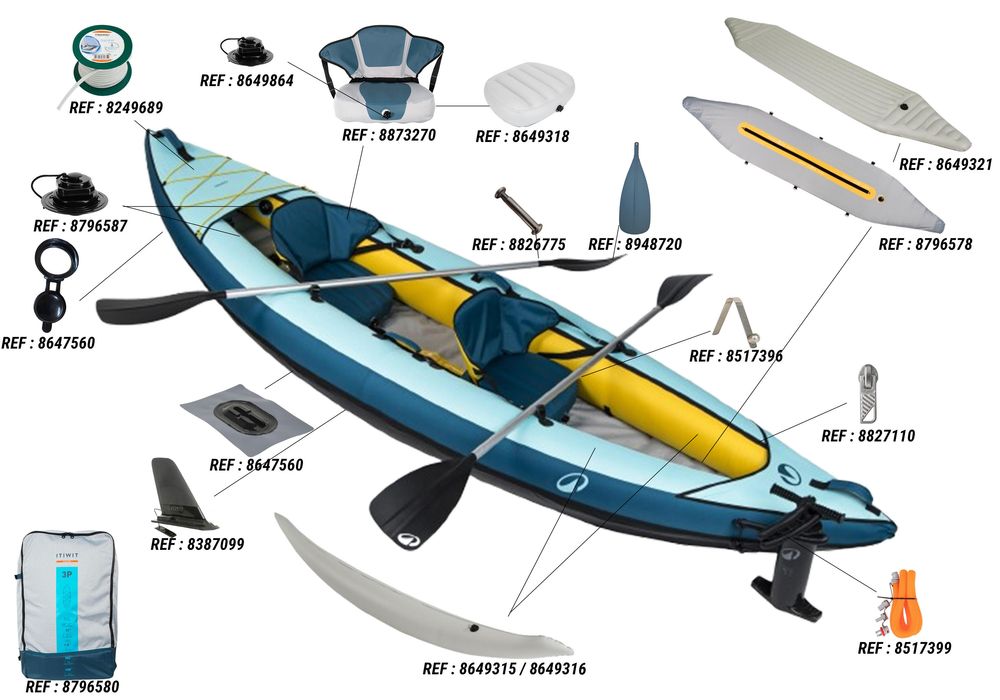 Set caiac-canoe 100 Essential 1/2 locuri - produs resigilat Decathlon