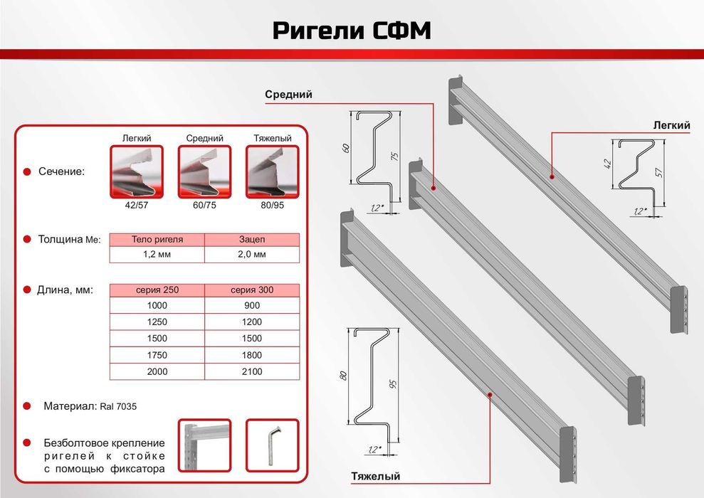 Стеллаж в  гараж