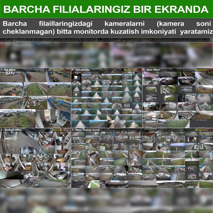 Kamera O'rnatamiz (Security Camera Installation and Maintenance)