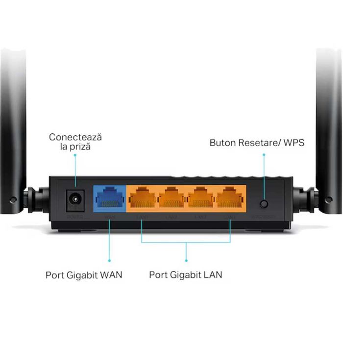 Router wireless dual-band TP-Link Archer C64