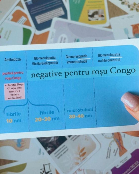 Pachet Nefrologie-RezidentiatMadalina