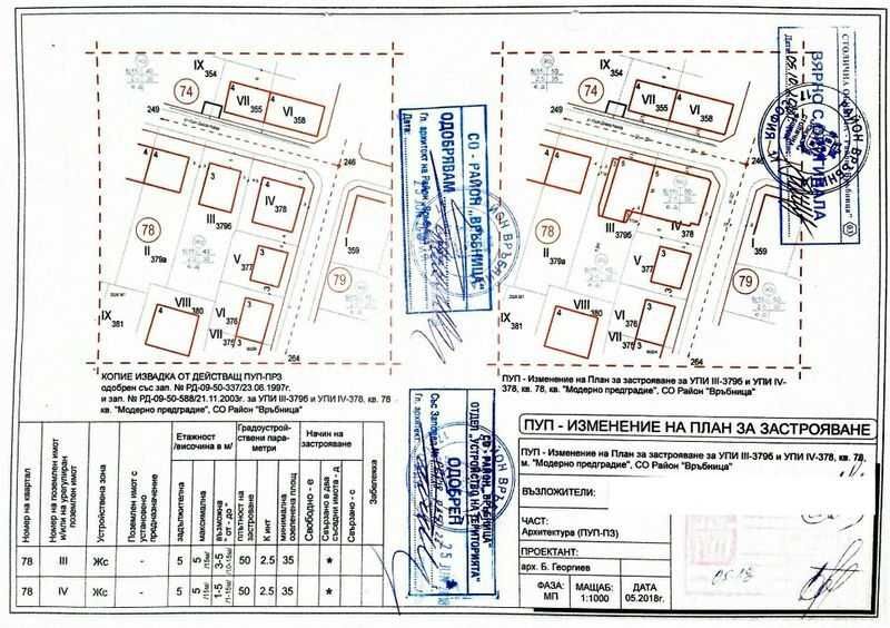 Продава се Парцел в София, Модерно предградие - 815 кв.м за 240 €/кв.м - Снимка #2