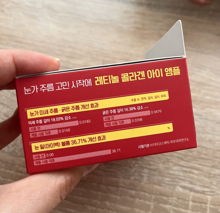 Ретинол / Колаген Eyepads - корейска козметика