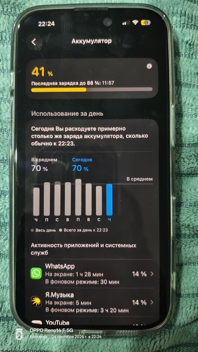 Срочно продам Iphone 16 256Gb