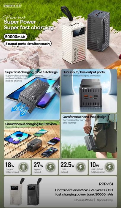 Remax RPP-161 Power Bank CCC 50000mAh PD27W+22.5W QC For iPhone 16 17