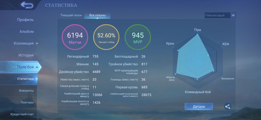 Аккаунт в Mobile legends