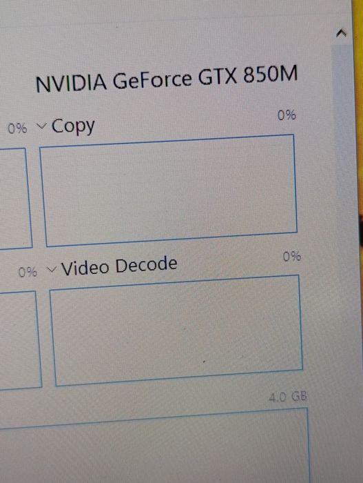 Laptop deosebit gaming hp Envy Intel i7 cu gtx 850 4gb Sonorizare beats perfect funcțional