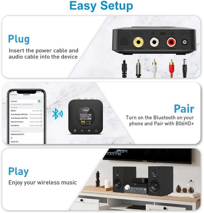Adaptor convertor audio WiFi/bluetooth pentru amplificator AV analogic
