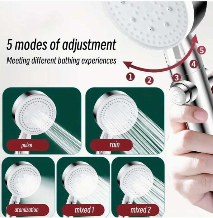 NOU Cap dus cu buton + furtun 150 cm