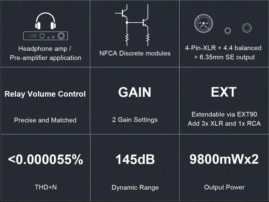 Amplificator casti Topping A90D (Discrete)