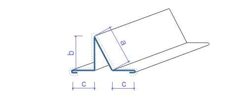 Coltar tabla, profile hala, jgheab industrial, sistem pluvial, atic