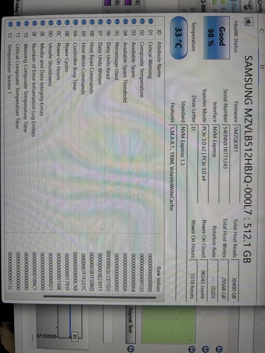 SSD NVMe Samsung PM981a 512GB (EVO 970 Plus)