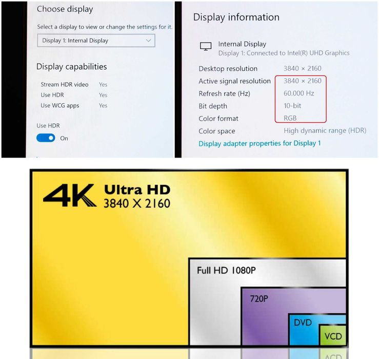 RTX 3080 16GB/4K UltraHD/Core i7-11800H/32GB RAM/1TB SSD/ThinkPad T15g