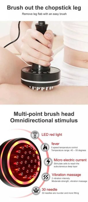 Ултразвуков Уред за лимфен дренаж Меридиан антицелулитен Масажор с ЕМС