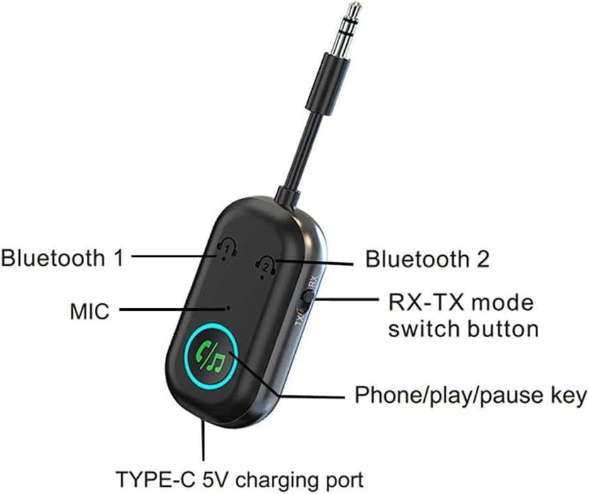 2-в-1 Bluetooth предавател-приемник за самолети