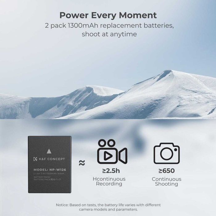 Комплект 2 батерии NP-W126 / NP-W126s + зарядно K&F Concept