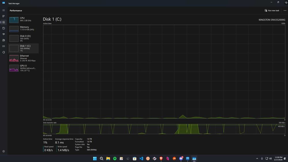 Calculator pentru gaming