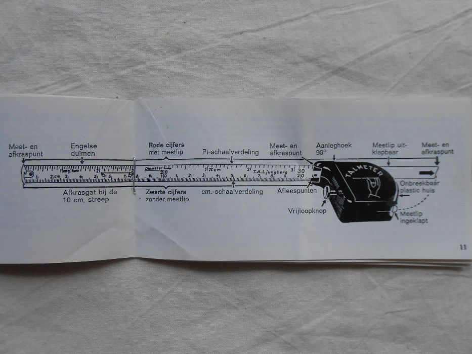 Ролетка,метър TALMETER