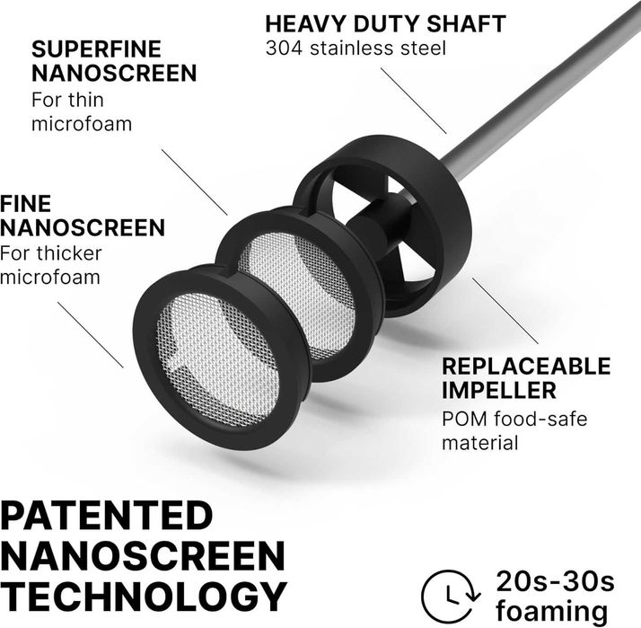 Пенообразувател Subminimal NanoFoamer Lithium