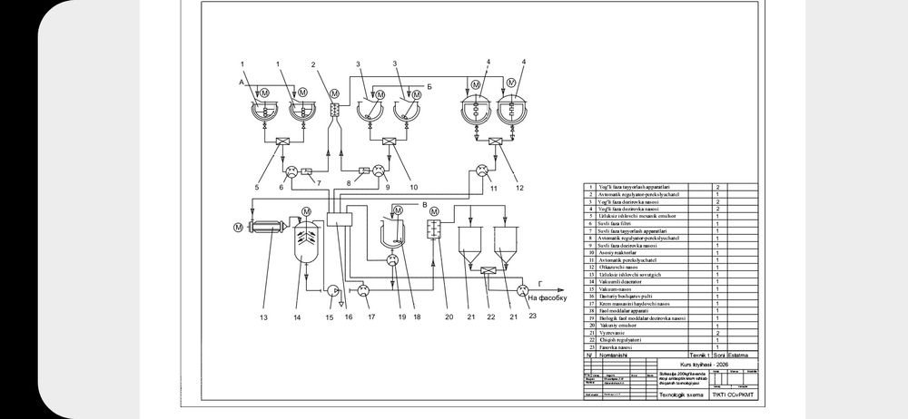 3D model va 2D chizmalar | SolidWorks AutoCAD