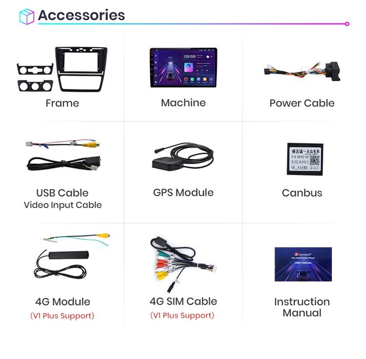 Navigatie Android dedicata Skoda Yeti 5L (2009-2014)