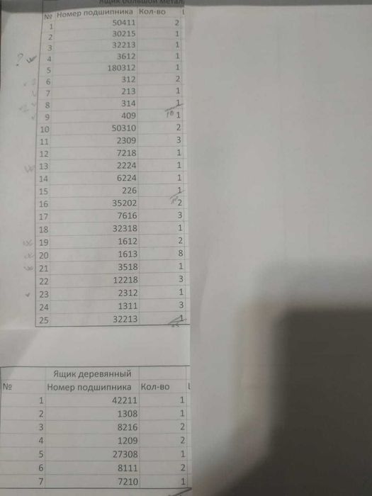 продам подшипники