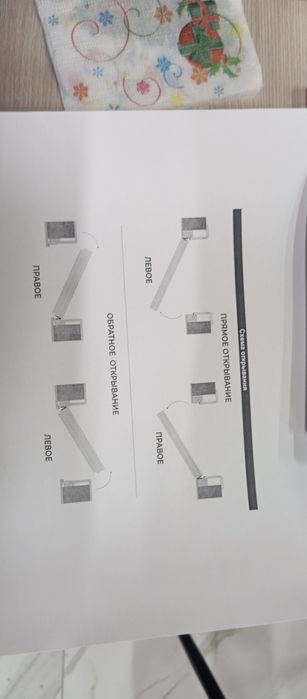 Скрытые двери ( 2 м, 2.20м)