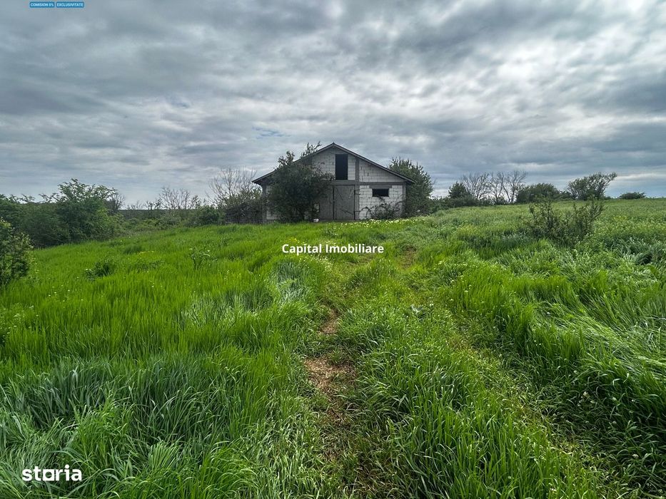 Teren de vânzare Bals Com. Voineasa, Sat Racovita