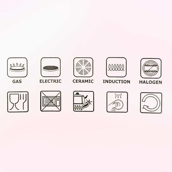 Тиган за всички видове котлони 25 см, индукция, незалепващо покритие