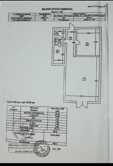 SPAȚIU COMERCIAL DE ÎNCHIRIAT – Zona  Pietonala  Ștefan cel Mare, ROMAN