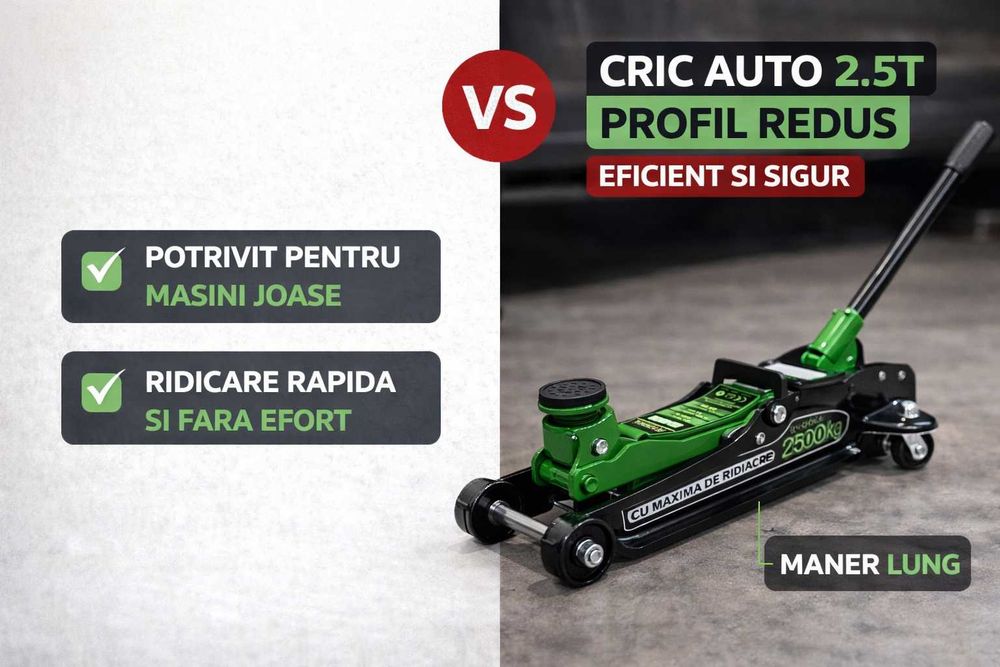 Cric Auto 2.5T Profil Redus Ridicare Usoara Profesional