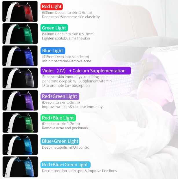 Mашина за лице pdt led светлинна терапия